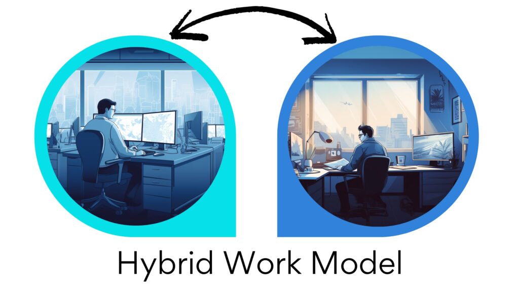 Infographic image of hybrid work model 